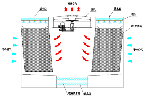 1693555656781780.jpg principle3.jpg